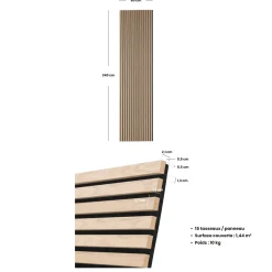 Lot de 2 panneaux décoratifs tasseaux bois Colva