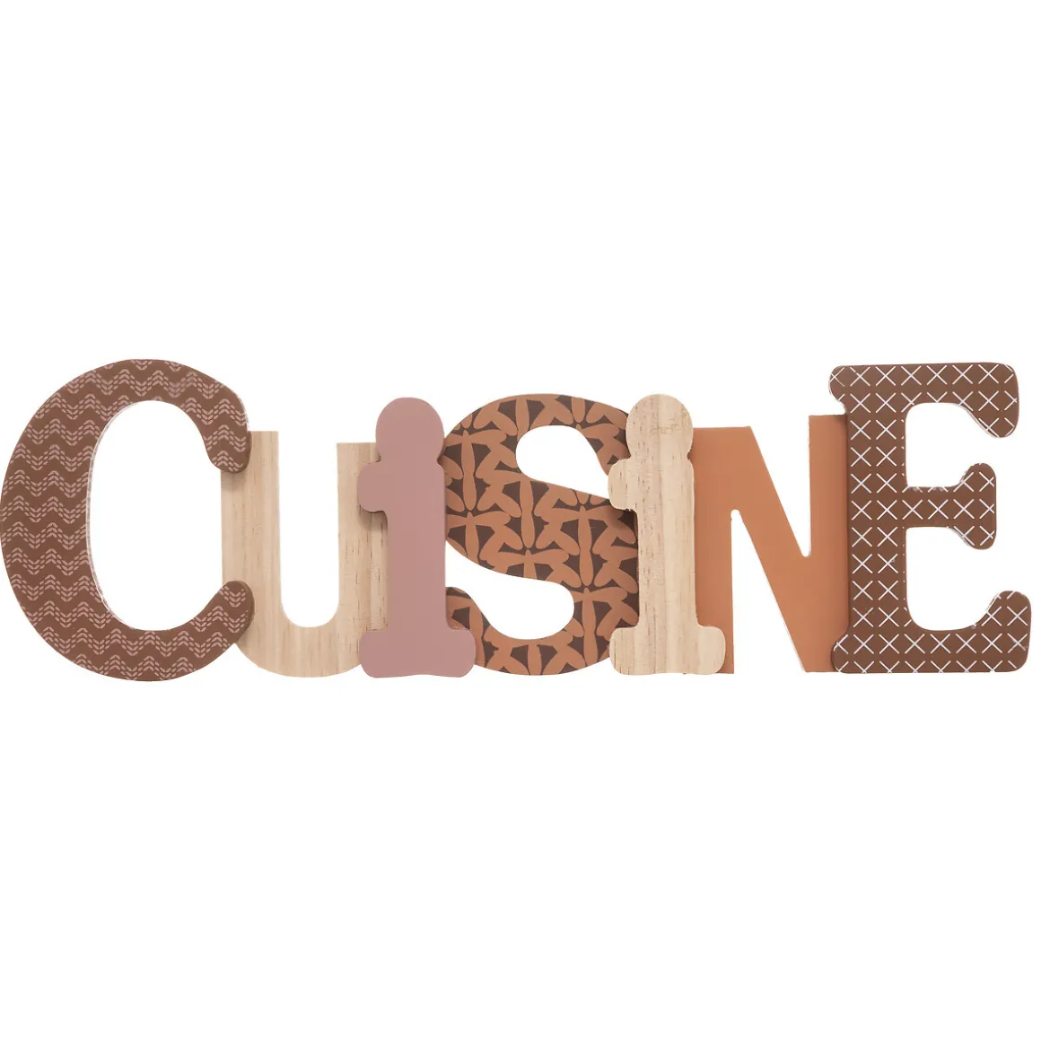 Mot à poser "Cuisine"